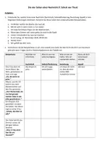 Vorschau - Arbeitsblätter - Festigung und kreative Anwendung von Schulz von Thuns vier Seiten einer Nachricht - Deckblatt