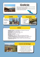 Vorschau - Arbeitsblätter - Galicia - Ficha - Deckblatt