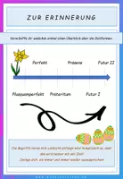 Vorschau - Arbeitsblätter - "Die Sache mit den Zeitformen" Arbeitsheft - Ostern - Seite 2