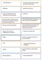 Vorschau - Spiele - Merkmale des Buddhismus' - Ein Frage-Antwort-Spiel - Seite 2
