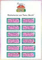 Vorschau - Anderer Materialtyp - Wächterkarten zum Thema "Bericht" - Deckblatt