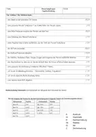 Vorschau - Klassenarbeiten - Lektüre: Der Sonne nach: Klassenarbeit Innerer Monolog/Tagebucheintrag + Korrekturbogen Kl.7/8/9 - Seite 2