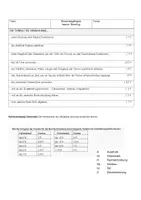 Vorschau - Klassenarbeiten - Lektüre: Der Sonne nach: Klassenarbeit Innerer Monolog/Tagebucheintrag + Korrekturbogen Kl.7/8/9 - Seite 3