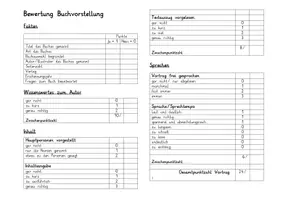 Vorschau - Arbeitsblätter - Buchvorstellung Klasse 3/4 mit Bewertungsbogen - Seite 1