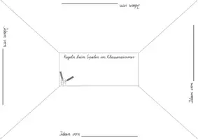 Vorschau - Arbeitsblätter - Gruppenarbeit Aufforderungssätze, Regeln Schule - SAS - Seite 1