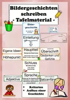 Vorschau - Poster - Bildergeschichten Tafelmaterial Deutsch Kriterien Spannungskurve - Deckblatt