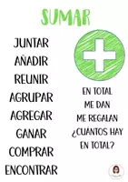 Vista previa - Decoración del aula - Cartel: ¡Operaciones! - página 2