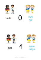 Vorschau - Anderer Materialtyp - Deutsch - Ukrainisch 2 (Die Zahlen bis 10) - Seite 3