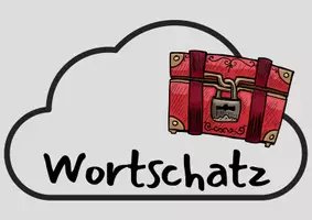 Vorschau - Bildkarten - Wortschatzbox für den Deutschunterricht (Aufkleber) - Seite 3