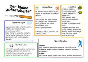 Vorschau - Arbeitsblätter - Der kleine Aufsatzhelfer - Deckblatt