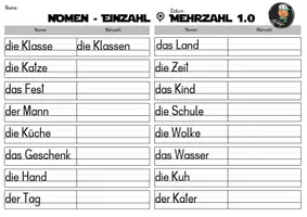 Vorschau - Arbeitsblätter - Nomen - Einzahl & Mehrzahl Grundwortschatz - Deckblatt