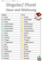 Vorschau - Arbeitsblätter - Singular Plural "Haus und Wohnung" DaZ - Seite 3
