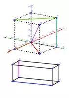 Vorschau - Arbeitsblätter - Orthogonale Vektoren (+Beweis) - Deckblatt
