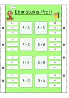 Vorschau - Stationenlernen - Klammerkarten Einmaleins Mathe Freiarbeit Lerntheke Gemischte Aufgaben - Seite 1