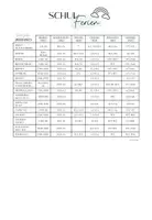 Vorschau - Lehrpläne/Lehrermaterial - Lehrer:innenkalender: SJ (22/23) Schulferien - Seite 3
