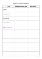 Vorschau - Arbeitsblätter - Wörterliste - Daten & Diagramme (Klasse 5) - Seite 2