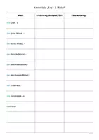 Vorschau - Arbeitsblätter - Wörterliste - Kreis & Winkel (Klasse 6) - Seite 2