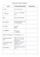 Vorschau - Arbeitsblätter - Wörterliste - Teiler & Vielfache (Klasse 6) - Seite 2