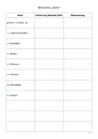 Vorschau - Arbeitsblätter - Wörterliste - Daten (Klasse 7) - Seite 2