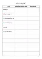 Vorschau - Arbeitsblätter - Wörterliste - Zufall (Klasse 8) - Seite 2