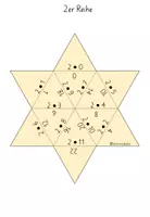 Vorschau - Spiele - Rechnungsstern Kernaufgaben Malrechnen - Seite 1