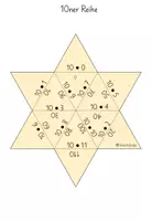 Vorschau - Spiele - Rechnungsstern Kernaufgaben Malrechnen - Seite 3