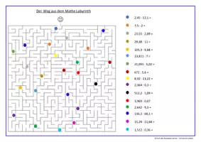Vorschau - Arbeitsblätter - Lernspiel zu Grundrechenarten: Der Weg aus dem Mathe Labyrinth (Multiplikation und Division von Dezimalzahlen) - Seite 1