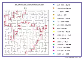 Vorschau - Arbeitsblätter - Addition, Subtraktion, Multiplikation und Division von Dezimalzahlen: Lernspiel Der Weg aus dem Mathelabyrinth - Seite 2