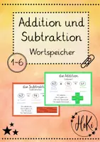 Vorschau - Poster - Wortspeicher zu den verschiedenen Rechenarten - Seite 1