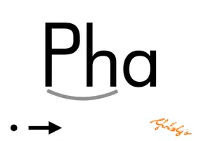 Vorschau - Stationenlernen - ph & Ph Silben Kärtchen - 3 verschiedene Größen (Erstlesen) - Seite 2