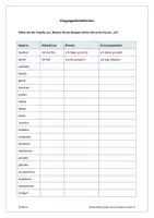 Vorschau - Arbeitsblätter - Vergangenheit: Präteritum, Perfekt, Plusquamperfekt (mit Lösung) - Deckblatt