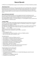 Vorschau - Arbeitsblätter - Standortbestimmungen Deutsch - 1. Klasse Grundschule - Seite 2