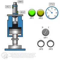 Vorschau - Arbeitsblätter - Grundkurs Elektropneumatik: Praxisorientierte Aufgabe 8 - Seite 1