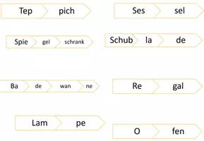 Aperçu - Cartes d'exercices - Assembler des syllabes "Wohnen" Allemand - Page 1