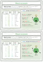 Vorschau - Arbeitsblätter - object pronouns - Grammarsheet inkl. exercises - Seite 1