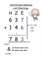 Vorschau - Poster - Schriftliche Addition und Subtraktion (Materialpaket) - Deckblatt