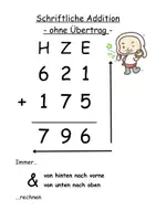 Vorschau - Poster - Schriftliche Addition und Subtraktion (Materialpaket) - Seite 2