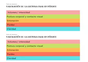 Vista previa - Evaluación - Rúbrica valoración lectura oral en público - página 2