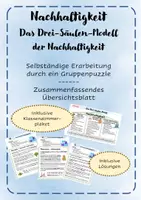 Vorschau - Stundenentwürfe - Nachhaltigkeit- Das drei Säulen Modell - Deckblatt