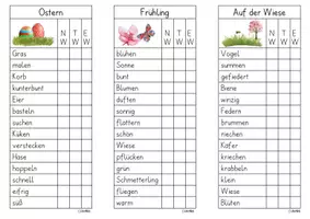 Vorschau - Arbeitsblätter - Wortarten, Karten+ Heft, 2./3.Klasse - Seite 1