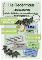 Vorschau - Poster - Tafelmaterial Echoortung Fledermaus Sachunterricht - Deckblatt