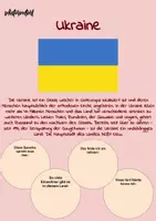 Vista previa - Hojas de trabajo - Ukraine - Hoja de trabajo - Portada