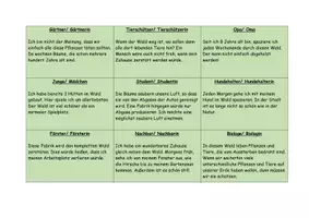 Vorschau - Stundenentwürfe - Rollenspiel Waldabholzung für Bonbonfabrik - Seite 3