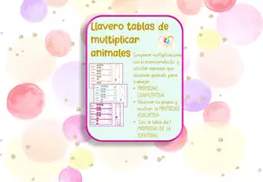 Vista previa - Tarjetas / Manipulativos - LLAVERO MULTIPLICACIONES ANIMALES - Portada
