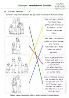 Vorschau - Arbeitsblätter - Arbeitsblatt: Familien (Sachunterricht, kostenlos) - Seite 1