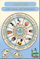 Aperçu - Jeux - Paquet de ressources "Ich bin krank" et "Kopf und Körper" Allemand - Page de couverture