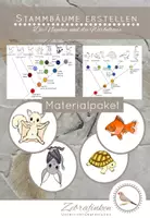 Vorschau - Arbeitsblätter - Stammbaum-Rekonstruktion Komplettpaket - Deckblatt