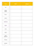 Vorschau - Arbeitsblätter - Materialpaket: simple past - irregular verbs - Seite 3