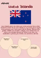 Vista previa - Hojas de trabajo - Nueva Zelanda - Hoja de trabajo - Portada