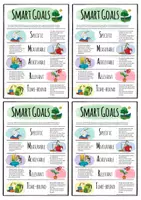 Vorschau - Arbeitsblätter - SMART-Goals - Poster & Schilder (Englisch) - Seite 2